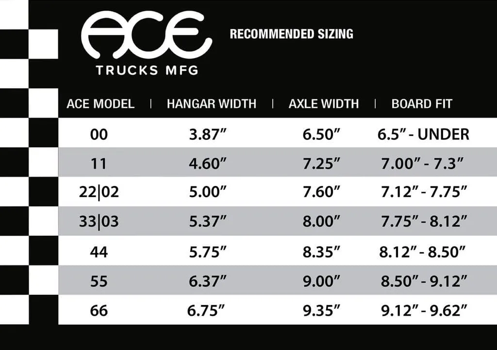 Ace Classic Trucks (Pair) 8.5" 55