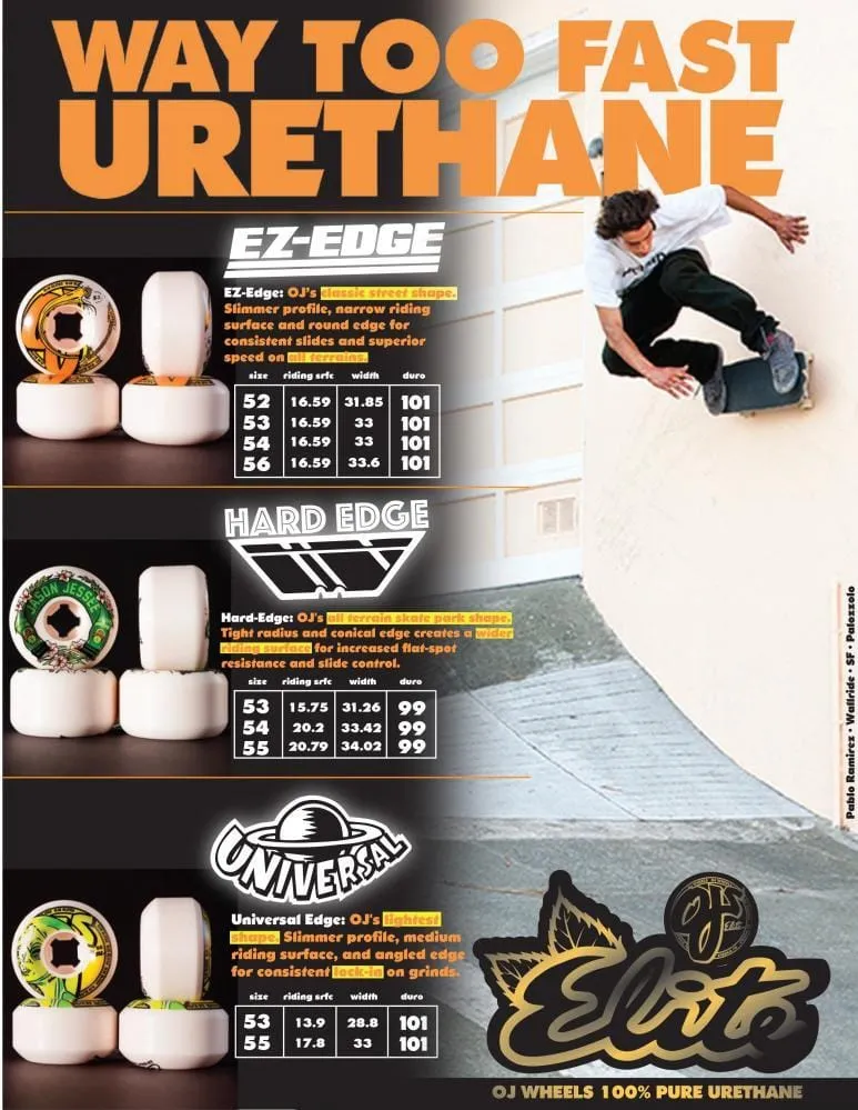 OJ Wheels From Concentrate Hardline Skateboard Wheels 52 MM 101A