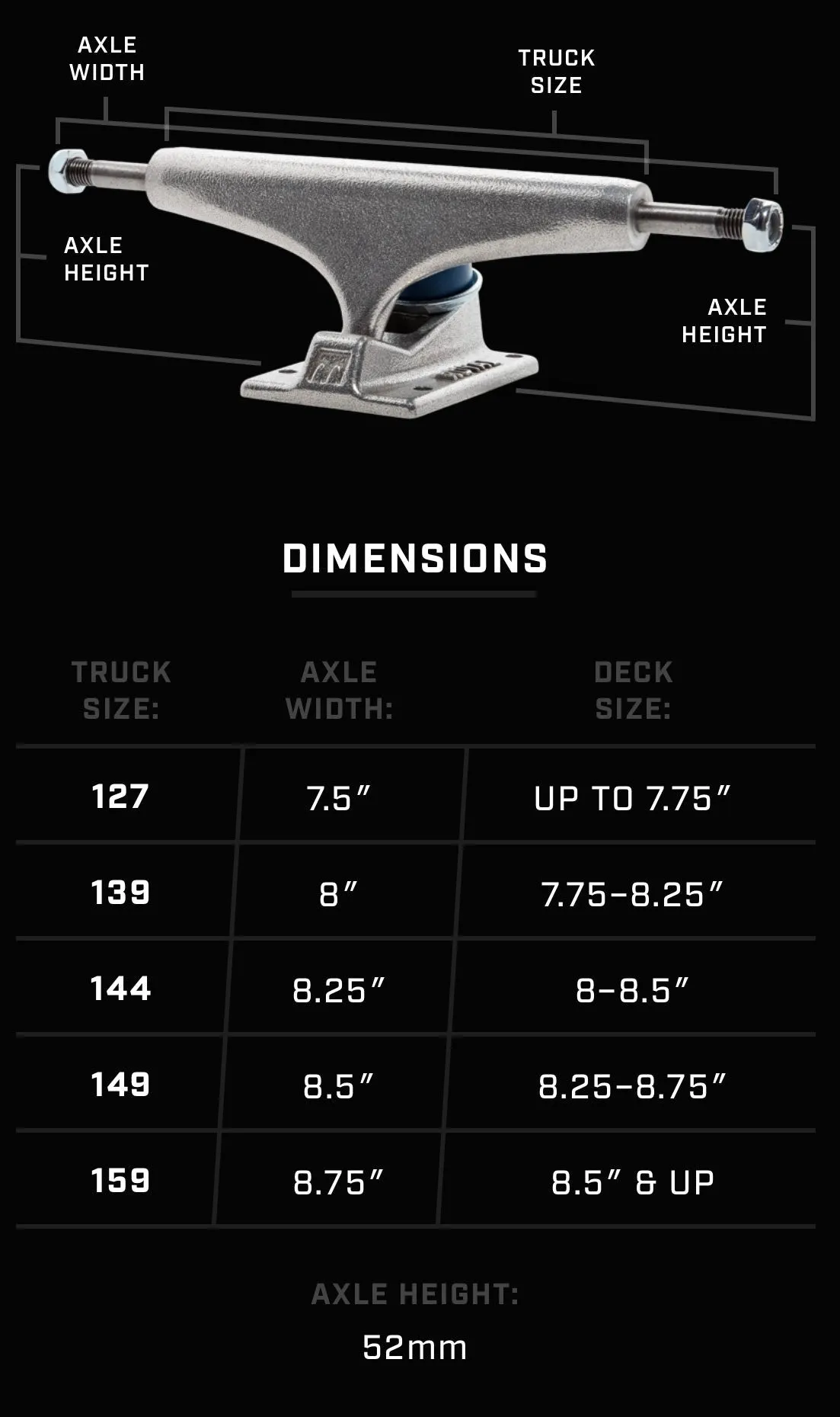 Royal Inverted Trucks Set (2)