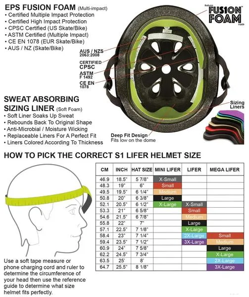 S1 Mini Lifer Helmet - Black Matte/Cyan Straps